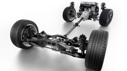 Hệ thống dẫn động bốn bánh toàn thời gian đối xứng S-AWD Subaru